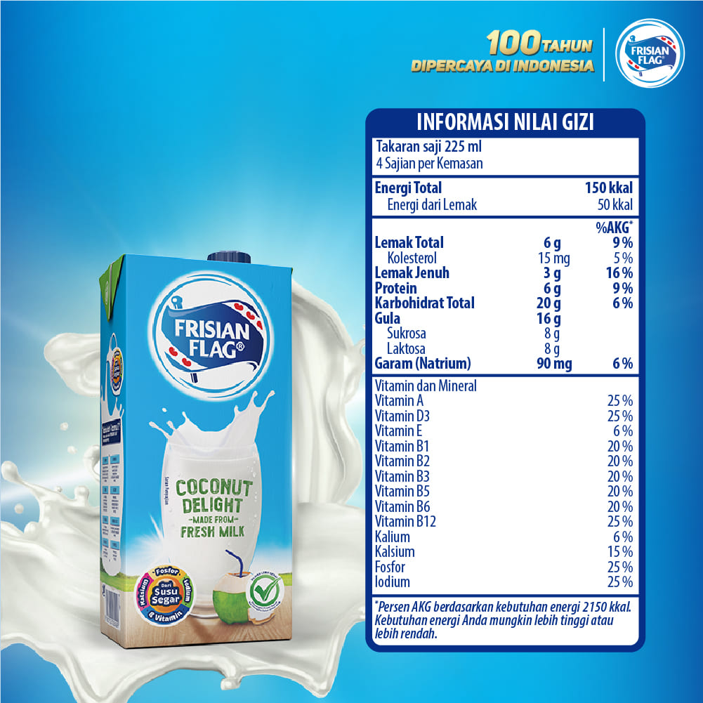 Nikmati Kesegaran Susu Frisian Flag Coconut Delight
